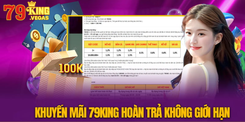 Người chơi được tham gia khuyến mãi 79KING hoàn trả siêu hấp dẫn Người chơi được tham gia khuyến mãi 79KING hoàn trả siêu hấp dẫn